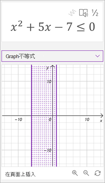 針對不相等 x 平方加上 5x - 7 小於或等於 0 所產生的數學小幫手的螢幕擷取畫面。 圖形上會顯示兩條垂直線之間的陰影區域
