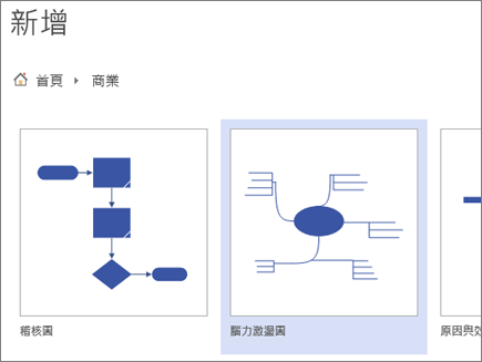 選擇 [腦力激蕩] 圖表範本