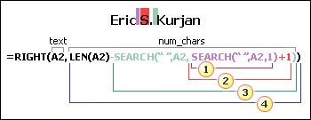 用於分隔名字、中間名及姓氏之公式中的第二個 Search 函數