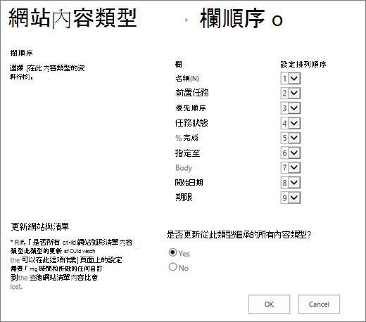 [內容類型] 欄順序頁面