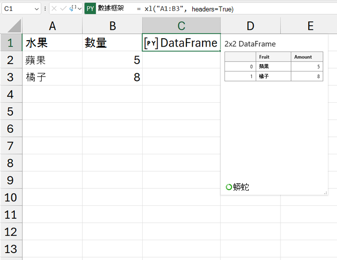 開啟的 DataFrame 卡片。