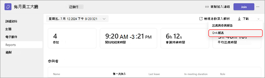 包含活動詳細數據的會議錄製螢幕快照，包括日期、持續時間、出席者，以及存取深入見解、報告和加入會議的選項。