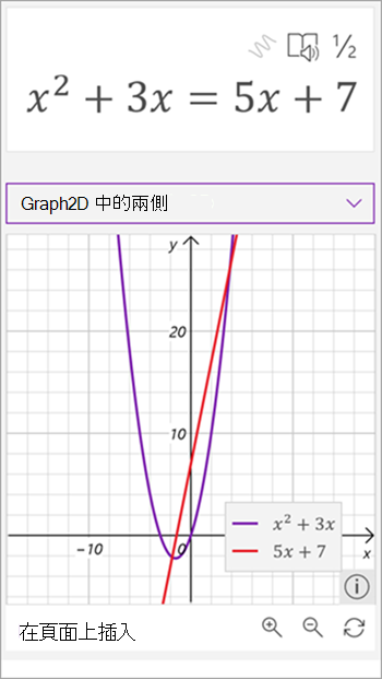 x 方程式的數學小幫手所產生的圖形加 3 x 等於 5 x 加 7 的螢幕擷取畫面。 一條線條以紅色顯示，而段子以紫色顯示