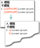 listnum 功能變數是用來產生與數字顯示在同一行的字母