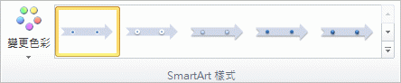 SmartArt 工具列 - 時間表