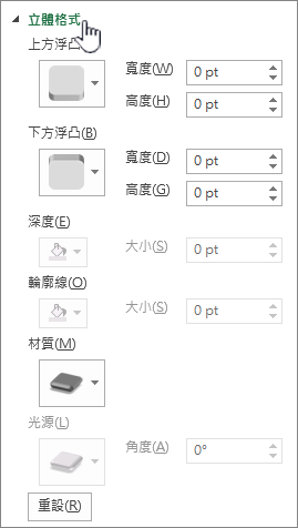 3D 格式設定