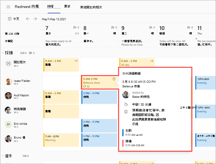 顯示在其他位置輪班的工作者小組排程螢幕快照。