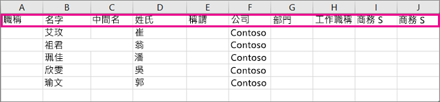 以下是範例 .csv 檔案在 Excel 中看起來的樣子。