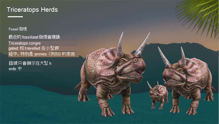 關於 triceratops 之報表封面的螢幕擷取畫面