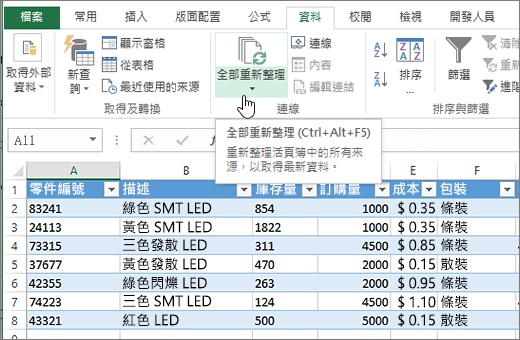 已醒目提示已匯入清單和 [全部重新整理] 按鈕的 Excel 電子表格。