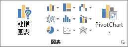 Excel 圖表按鈕