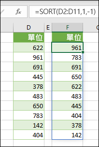 使用 =SORT(D2:D11,1,-1) 排序儲存格 D2:D11 中的值