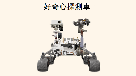 3D Rover 報表的概念性影像