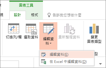 已選取 [編輯數據] 的圖表工具