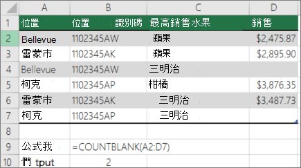 COUNTBLANK 範例