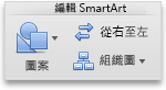 [SmartArt] 索引標籤、[編輯 SmartArt] 群組