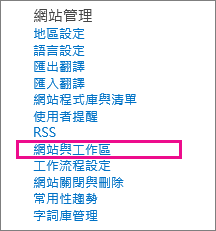 [網站設定] 頁面的 [網站與工作區] 區段