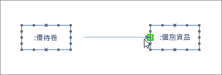 郵件圖形，其中一端以綠色醒目提示，並連接至生命線圖形