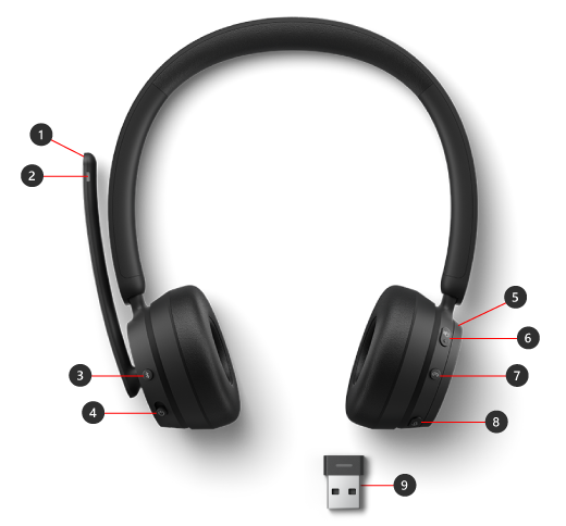 Microsoft Modern Wireless Headset 上的按鈕和轉盤與 Microsoft USB Link